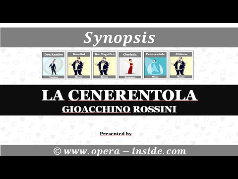 The Synopsis of CENERENTOLA (Cinderella) by Rossini in 4 minutes