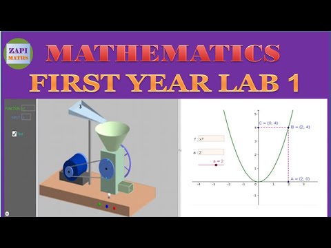 First Year Mathematics Lab 1 | Values of functions | Function machine | Kerala HSE